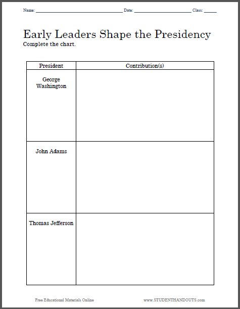 Early Presidents Chart Worksheet - Free to print (PDF file) for United States History students.