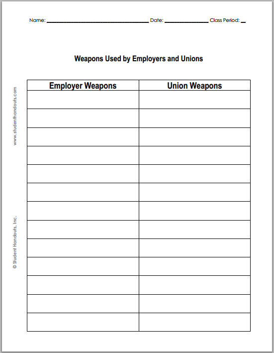 Weapons of Unions and Employers in the Labor Movement - Free Printable Worksheet (PDF File)