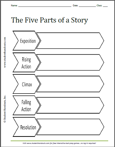Five Parts of a Story Worksheet - Graphic organizer worksheet is free to print (PDF file).