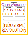 Industrial Revolution Causes and Effects Chart Worksheet