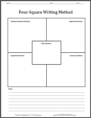Four-Square Writing Method Blank Printable Worksheet