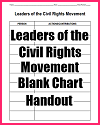 Leaders of the Civil Rights Movement Blank Chart Worksheet