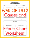 War of 1812 Causes and Effects Chart Worksheet