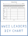 WWII World Leaders DIY Chart Sheet