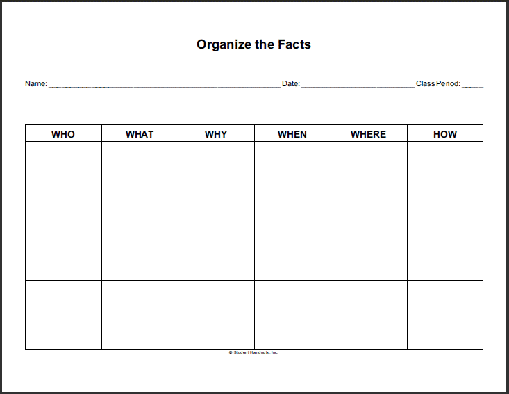 Organize the Facts Free Printable Graphic Organizer