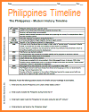 Philippines Modern History Timeline Worksheet