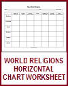 Blank World Religions Horizontal DIY Chart Worksheet