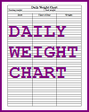 Daily Weight Chart Log