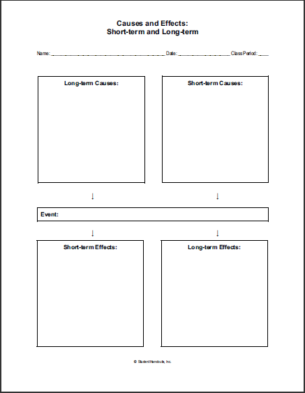 Social Studies Printable - Causes and Effects Free Blank Chart