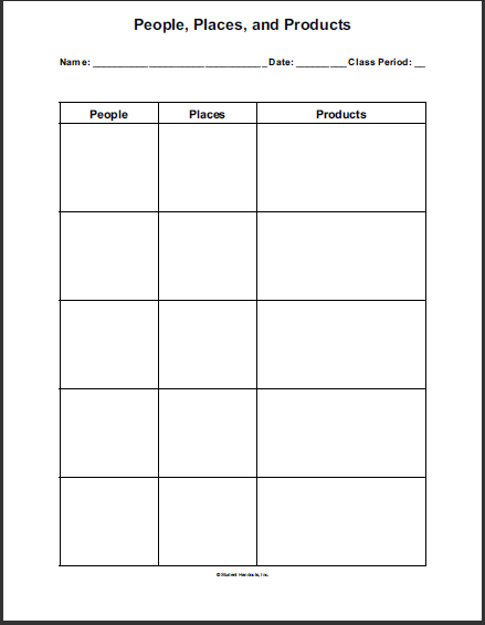 Social Studies Printable - People, Places, and Products