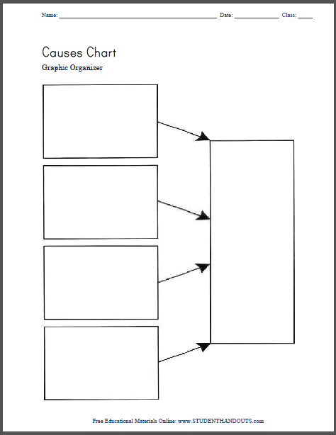 Causes Chart Graphic Organizer - Free to print (PDF file).