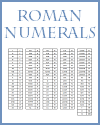 Roman Numerals Printable Conversion Chart