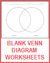 Blank Venn Diagram Worksheets