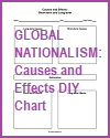 Nationalism Causes and Effects DIY Blank Chart Worksheet
