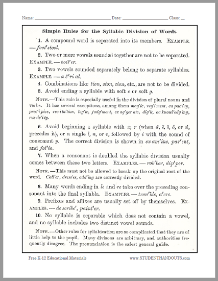 Simple Rules for the Syllabic Division of Words - Free to print (PDF file).