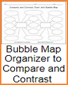 Bubble Map Organizer to Compare and Contrast