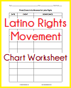 Pivotal Events in the Latino Rights Movement Blank Chart