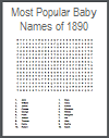 Most Popular Baby Names of 1890 Word Search