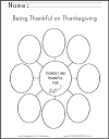 Thankfulness Blank Graphic Organizer Worksheet