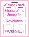 Causes and Effects of the Scientific Revolution Blank Chart