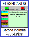 Second Industrial Revolution Interactive Flashcards