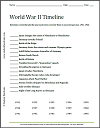 World War II Timeline Worksheet