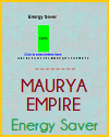 Maurya Empire Energy Saver Game
