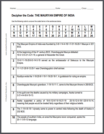 Maurya Empire of India - Free printable decipher-the-code puzzle worksheet for high school World History students.