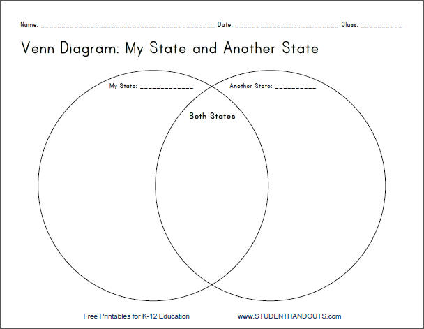 Compare and Contrast My State with Another State - Printable Venn Diagram Worksheet for Geography Students